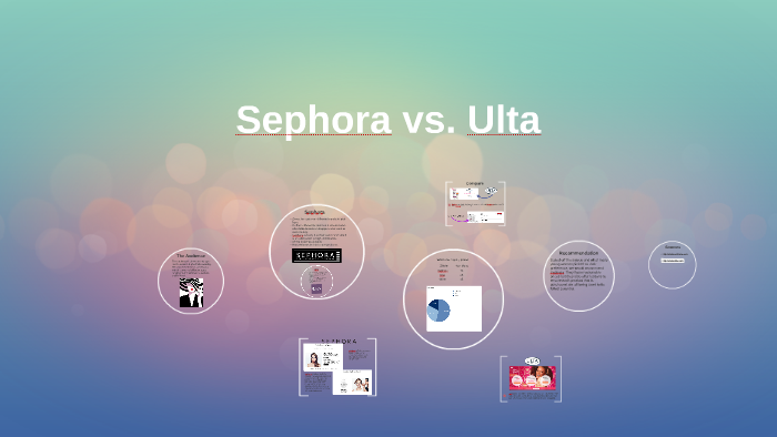 Infographic: Sephora vs. Ulta Who's Winning E-Commerce?