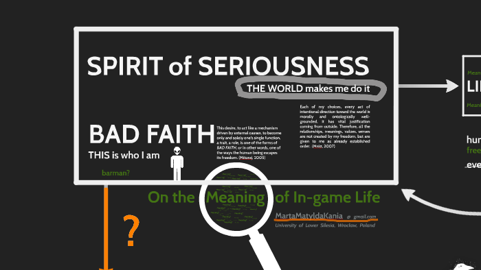 Spirit Of Seriousness And Bad Faith On The Meaning Of In Game Life By Marta Matylda Kania