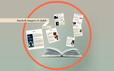 Macbeth Imagery in depth by kevin he on Prezi