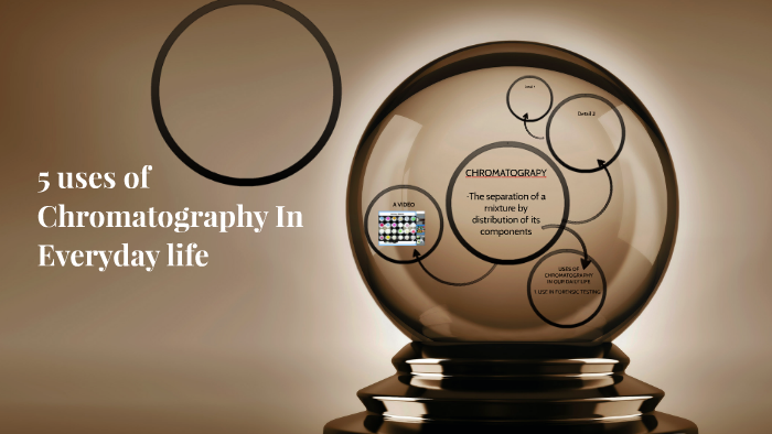 5-uses-of-chromatography-in-everyday-life-by-tasneem-usama