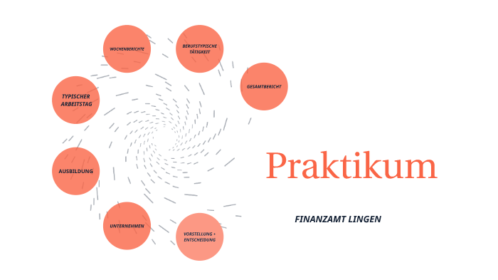 Praktikum By Esther Tegeder On Prezi Next