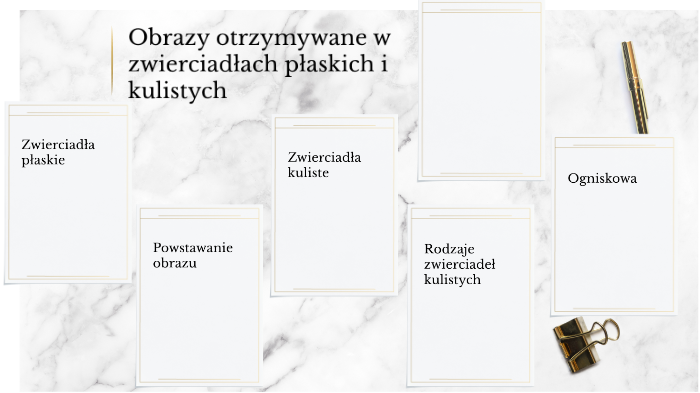 Obrazy otrzymywane w zwierciadle płaskim i kulistym by Kinga Lisiak on ...