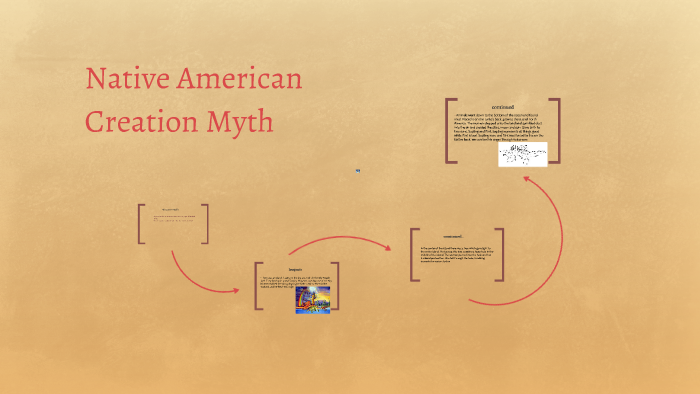 native american creation myth essay