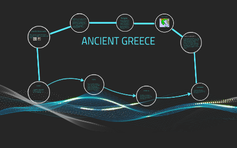 ANCIENT GREECE by on Prezi