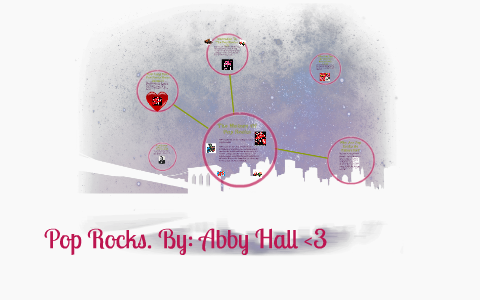 The History Of Pop Rocks by Abby Hall on Prezi