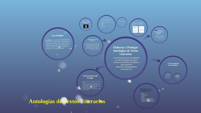 Antologías de Textos Literarios by Brenda Seefoo on Prezi