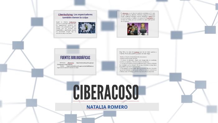 CIBERACOSO by Natalia Romero on Prezi