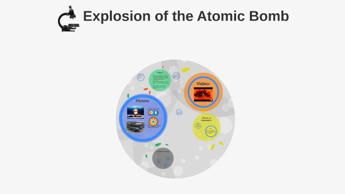 Explosion of the Atomic Bomb by Morgan Saunders on Prezi