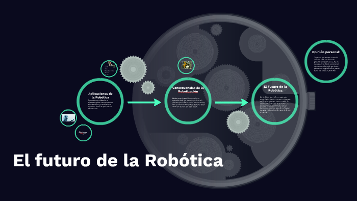 El futuro de la Robótica by Jose Ramón Rodríguez on Prezi