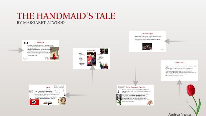 The Handmaid's Tale by Andrea Vieira on Prezi