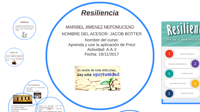 Resiliencia by Maria Moreno on Prezi