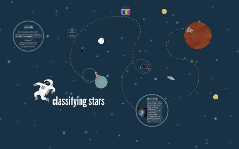 classifying stars by grace riley on Prezi