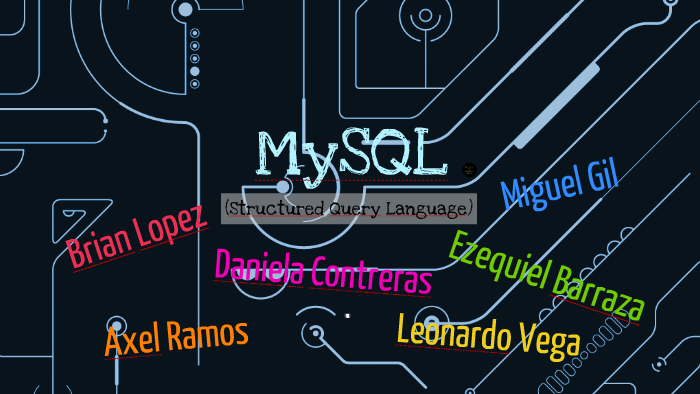 Ventajas Y Desventajas Del Producto De Base De Datos Mysql Para