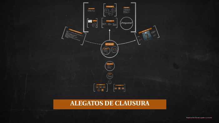 ALEGATOS DE CLAUSURA by Katheline Cuevas on Prezi