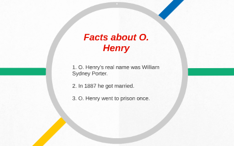 analysis one thousand dollars o henry