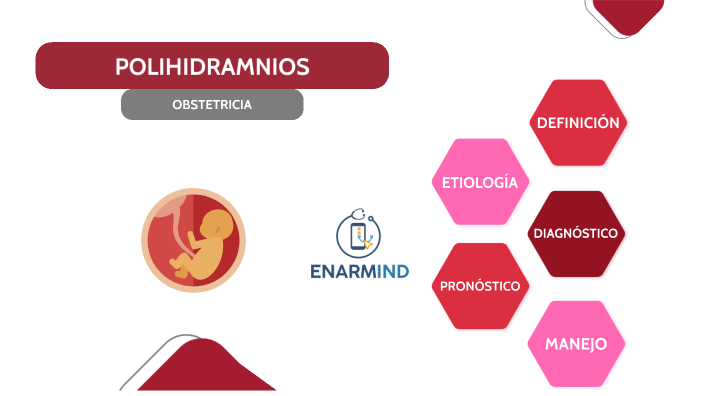 Polihidramnios by Octavio Aguilar on Prezi