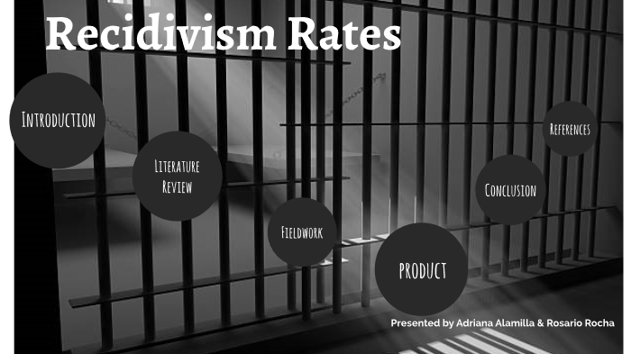 Recidivism Rates By Adriana Alamilla On Prezi 8303