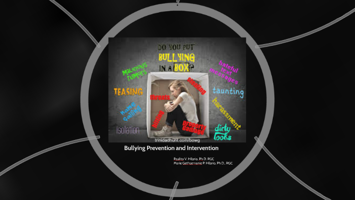 Bullying Prevention & Intervention Strategies By Paul Hilario