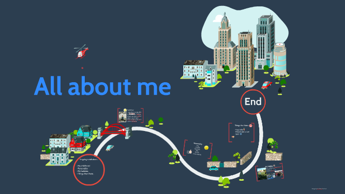 All about me by Feilong Zhu on Prezi