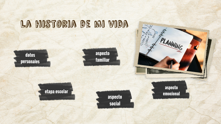 la historia de mi vida by Pamela Rivera on Prezi