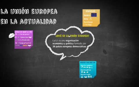 ¿qué es la unión europea? by Patricia Barrera on Prezi