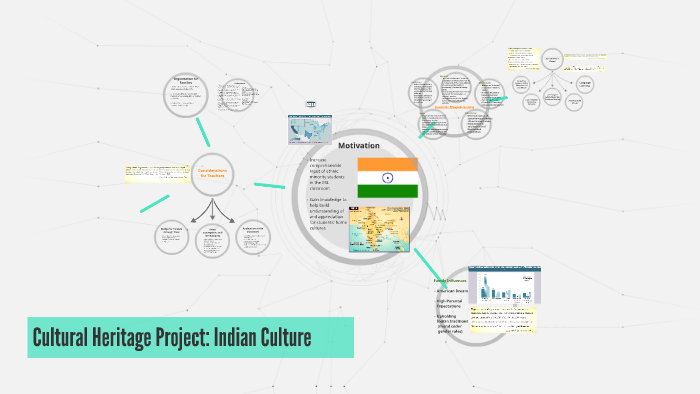 Cultural Heritage Project: Indian Culture by Daniela Santana on Prezi