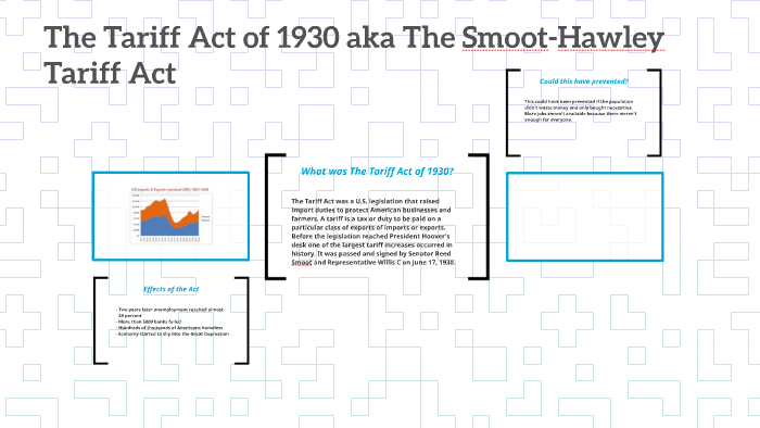 The Tariff Act Of 1930 Aka The Smoot-Hawley Tariff Act By Talaiyah ...