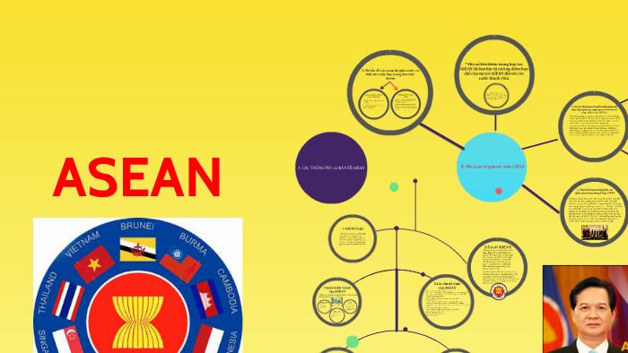 Diễn biến nền kinh tế Việt Nam trong nhóm ASEAN 6 có gì mới