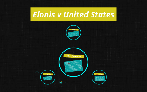 Elonis v United States by camden nelson on Prezi Elonis v United States by camden nelson on Prezi