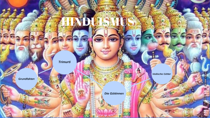 Hinduismus By The King On Prezi Next
