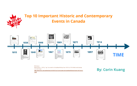 Top 10 Important Historic and Contemporary Events in Canada by Corin ...