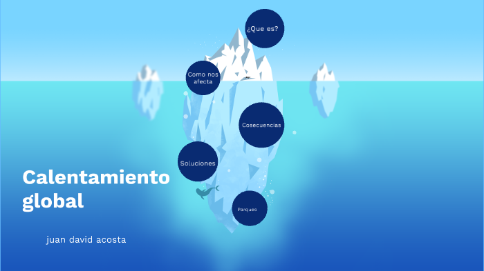 calentamiento global by Juan David Acosta on Prezi