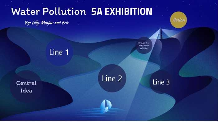 water pollution by Lillian Chen on Prezi