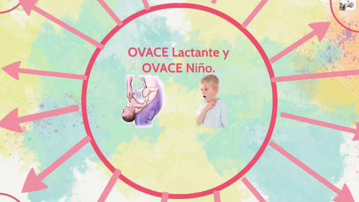 OVACE Lactante y OVACE Niño. by Winnie Montedonico Ulloa on Prezi