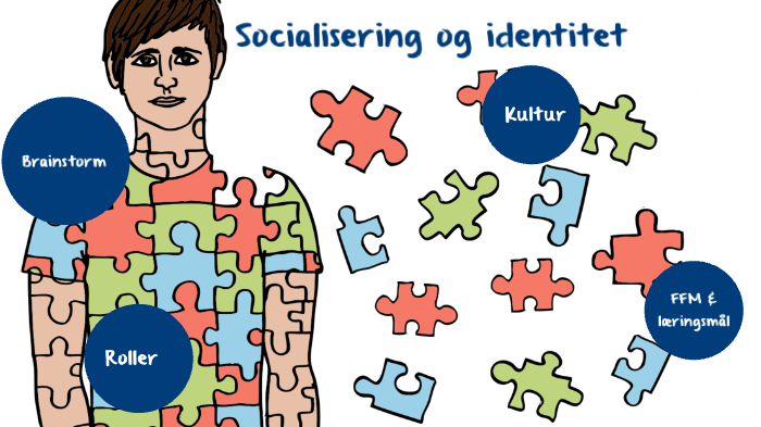 Socialisering Og Identitet By Steffen Greisen