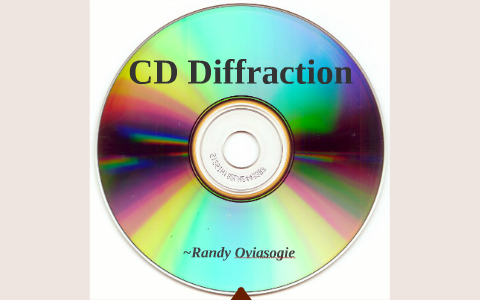 AP Physics Final Project: CD Diffraction by Randy Oviasogie on Prezi