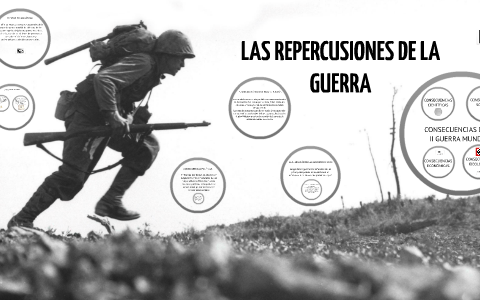 LAS REPERCUSIONES DE LA GUERRA By Tomas Robles On Prezi