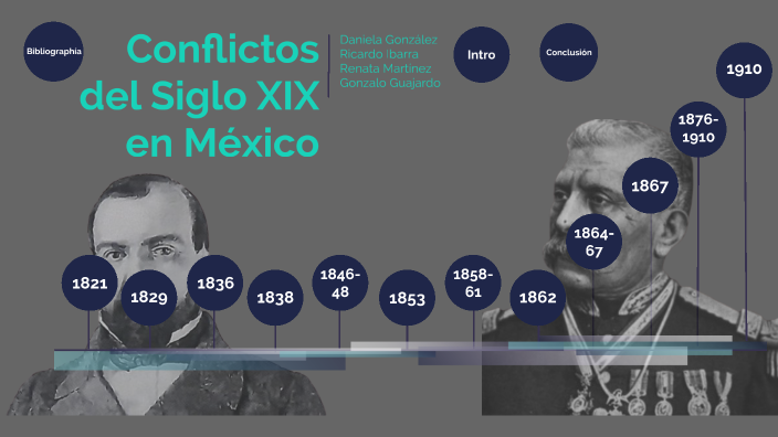 Conflictos Siglo XIX by Daniela Gonzalez Najera on Prezi
