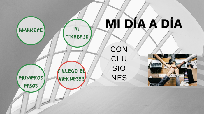 ORGANIZAR UN DIA DE TRABAJO by YOLANDA ALONSO on Prezi
