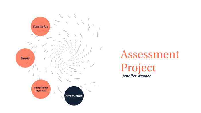Assessment Project by Jennifer Wagner on Prezi