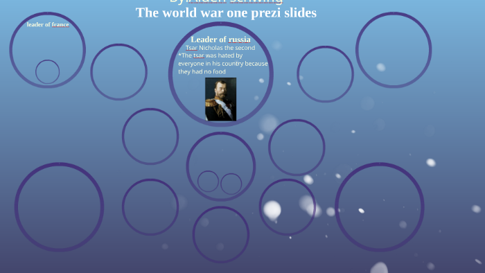 The world war one prezi slides by aiden schwing