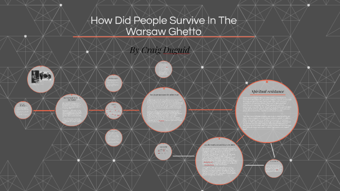 how-did-people-survive-the-ghettos-by-craig-duguid