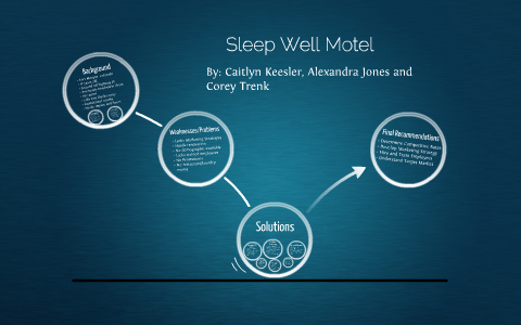 Motel 6 locations picture