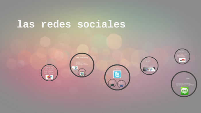 que son las redes sociales by sar fernandez on Prezi