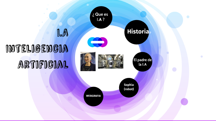 Inteligencia Artificial by Jose Remolina on Prezi