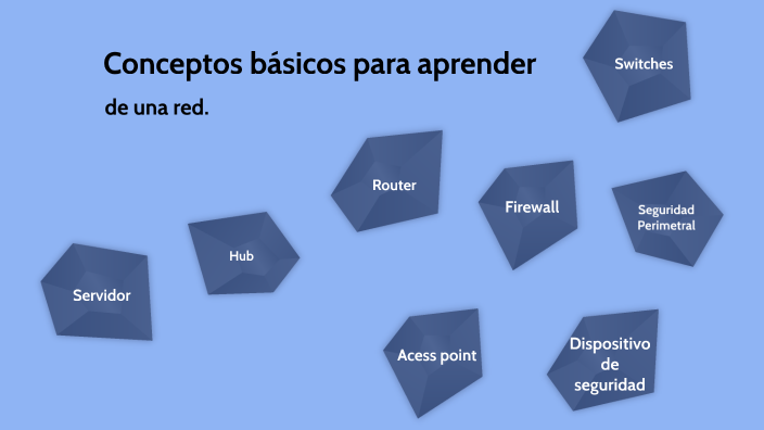 Conceptos basicos para aprender by Emerson David Silva Martinez on Prezi