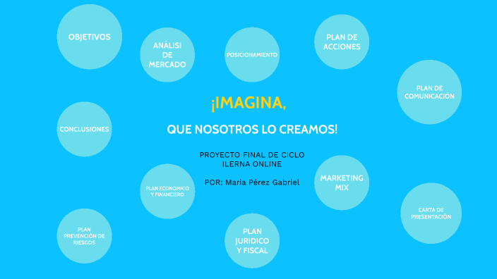¡IMAGINA by maria perez on Prezi