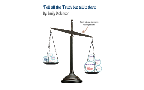 summary of tell all the truth but tell it slant