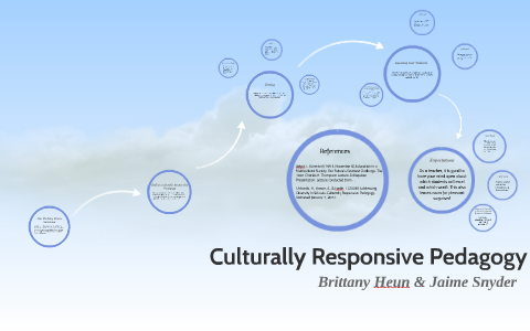 Culturally Responsive Pedagogy by Jaime Snyder on Prezi