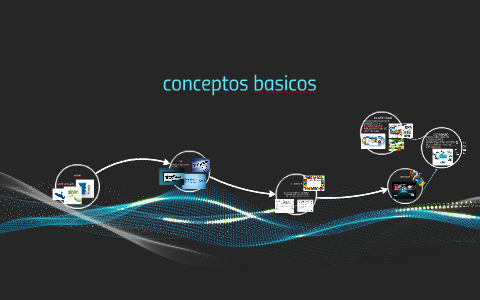 conceptos basicos by oscar uriel mendoza hernandez on Prezi